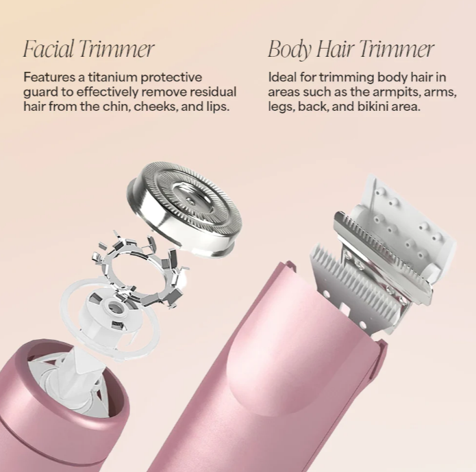 Rollify SilkTrim 2-in-1